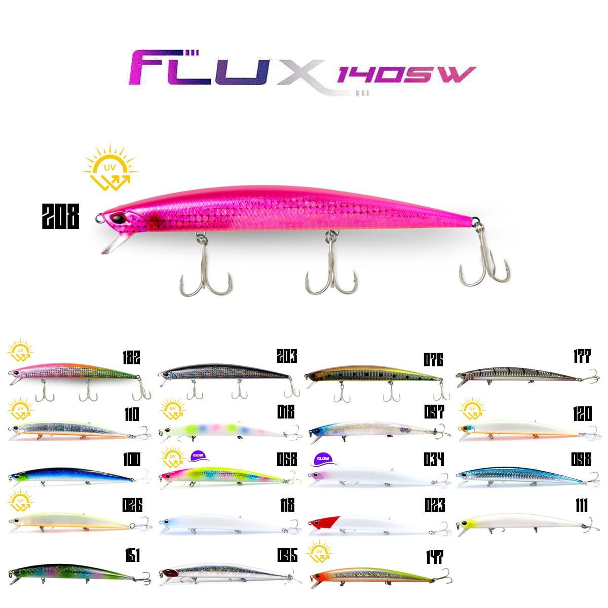 fujin-flux-140mm-18gr-floating-maket-b-8fccc5 (1) Fujin Flux 140mm 18gr Floating Maket Balık - Görsel 1